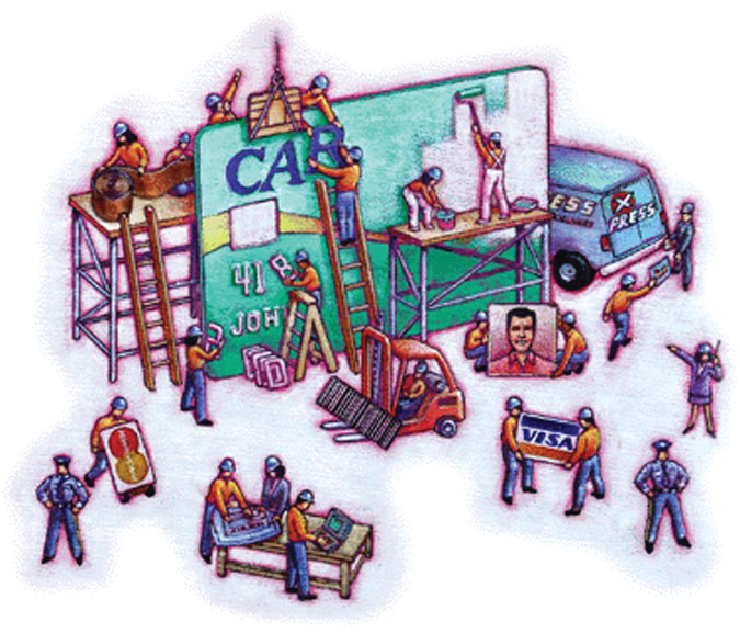 Cardpersonalizationandfulfillment 10067009