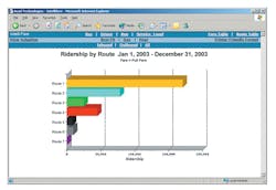 Intellifare 10067164 Intellifare 10067164