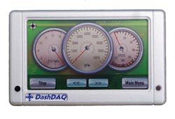 Dashdaq 10067484 Dashdaq 10067484