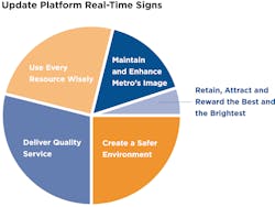 Metropie 10093447 Metropie 10093447