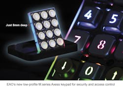 Eaomseries 10271080 Eaomseries 10271080