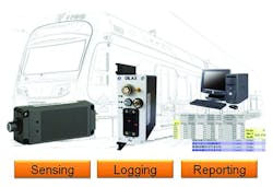 Railapc 10263435 Railapc 10263435