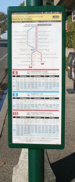 Sbmtd Spider3 10317236 Sbmtd Spider3 10317236