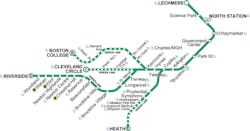 Mbtagreenlinemap 2011 10440466 Mbtagreenlinemap 2011 10440466