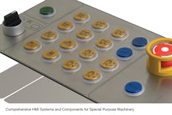 Prmachinery Spec Purpose En 10690684 Prmachinery Spec Purpose En 10690684