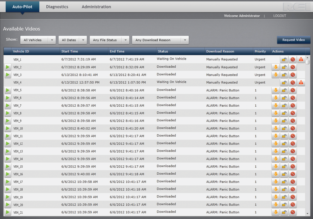 Armor Autopilot 10747692