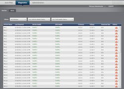 Armor Diagnostic 10747696 Armor Diagnostic 10747696