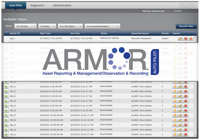 REI Introduces Mobile Video Surveillance Wireless Fleet Software | Mass ...