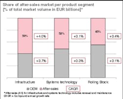 Graph 1 10798809 Graph 1 10798809