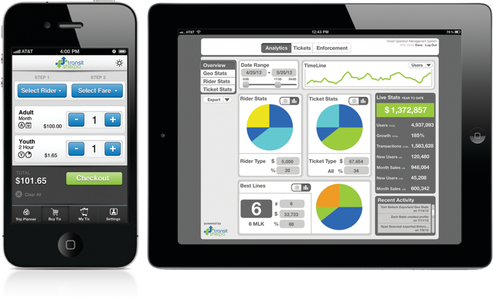 Gs Transitsherpa Product 10818321