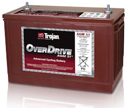 Trnoverdriveagm31l4azz9rrmouxr 10858904 Trnoverdriveagm31l4azz9rrmouxr 10858904