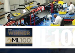 EAO Corporation of Milford, CT USA will receive two major industry accolades at the 2013 Frost and Sullivan Manufacturing Leadership (ML100) Awards. EAO Corporation of Milford, CT USA will receive two major industry accolades at the 2013 Frost and Sullivan Manufacturing Leadership (ML100) Awards.