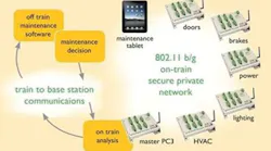 Monitoring Graphic 10963206