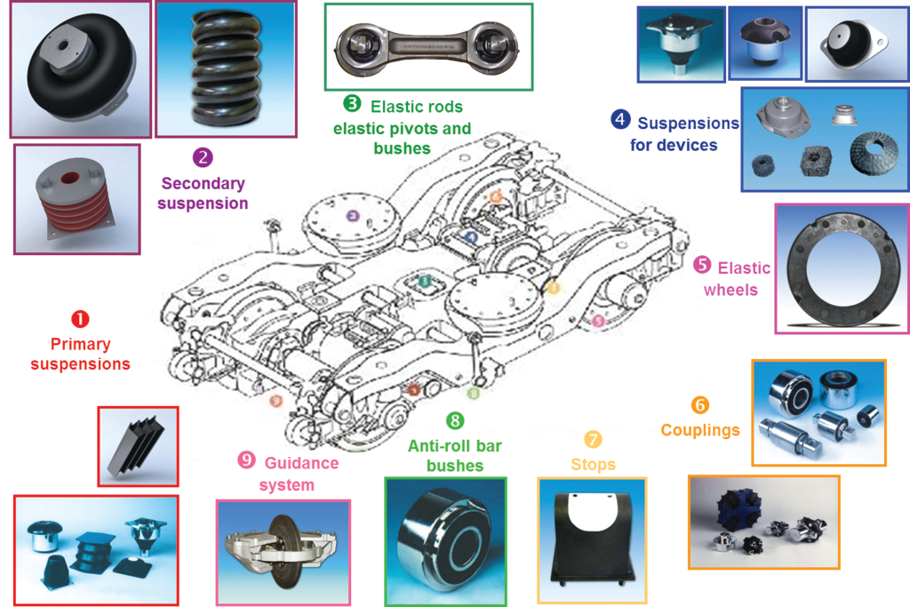 Barrycontrols 11191202