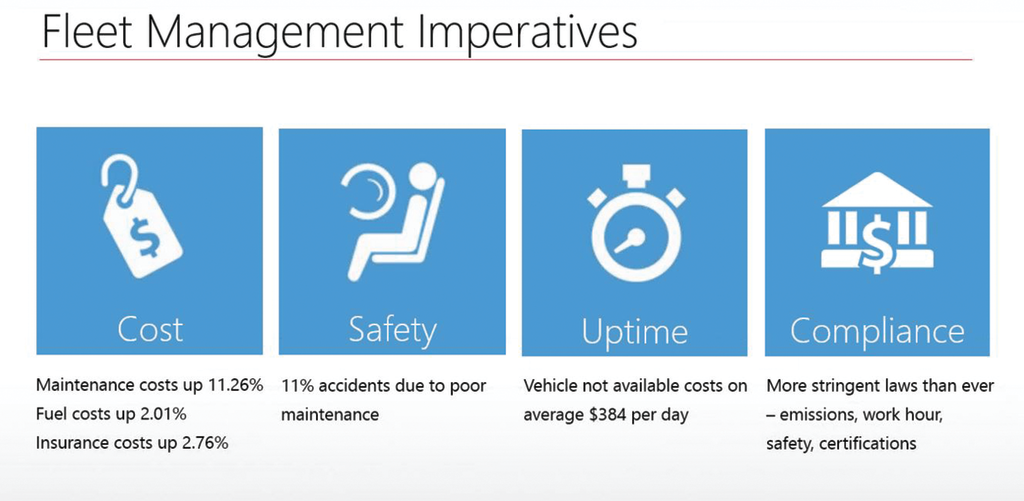 Fleet maintenance has an important role in a transit agency given the impact it can have on operations.
