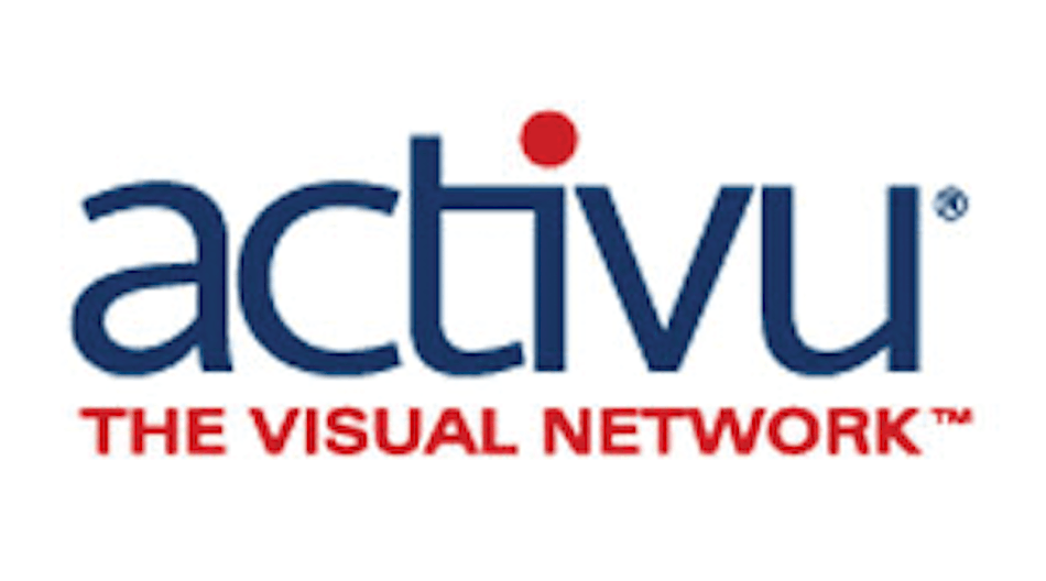 Activu Logo 300 11386158