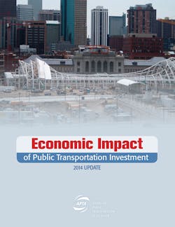 Economic Impact Public Transportation Investment Apta 1