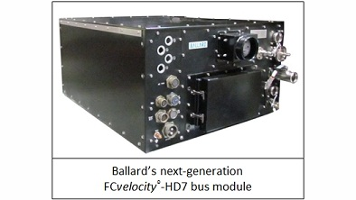 Ballard's FCvelocity-HD7 bus module.
