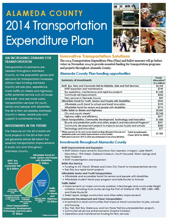 Full Plan Bb 54c940ef69ea1
