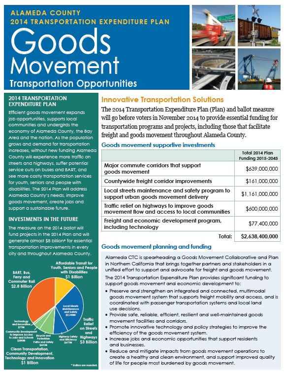 Good Movements Cover 54c93e8ed6e40