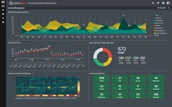 Swimlane 54ebaa533bff5 Swimlane 54ebaa533bff5