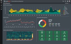 Swimlane 54ebaa533bff5 Swimlane 54ebaa533bff5