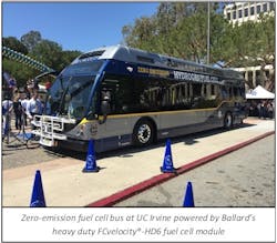 The Anteater Express/NFCRC collaborative allows hands-on research and education in groundbreaking hydrogen powered vehicle technologies for the UC Irvine community. The Anteater Express/NFCRC collaborative allows hands-on research and education in groundbreaking hydrogen powered vehicle technologies for the UC Irvine community.
