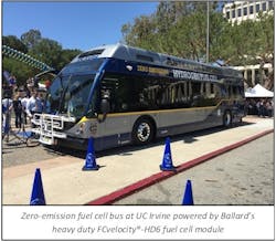 The Anteater Express/NFCRC collaborative allows hands-on research and education in groundbreaking hydrogen powered vehicle technologies for the UC Irvine community.