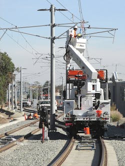 A collaborative mindset for large-scale projects requires a commitment of senior management. A collaborative mindset for large-scale projects requires a commitment of senior management.