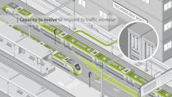 The €7.6 million project involved replacing the previous electromechanical system with Alstom’s Smartlock 400 GP system, and other related works such as: the installation of electrical power supply, telecommunications, air conditioning, fire alarm and extinguishing and access protection equipment. The €7.6 million project involved replacing the previous electromechanical system with Alstom’s Smartlock 400 GP system, and other related works such as: the installation of electrical power supply, telecommunications, air conditioning, fire alarm and extinguishing and access protection equipment.