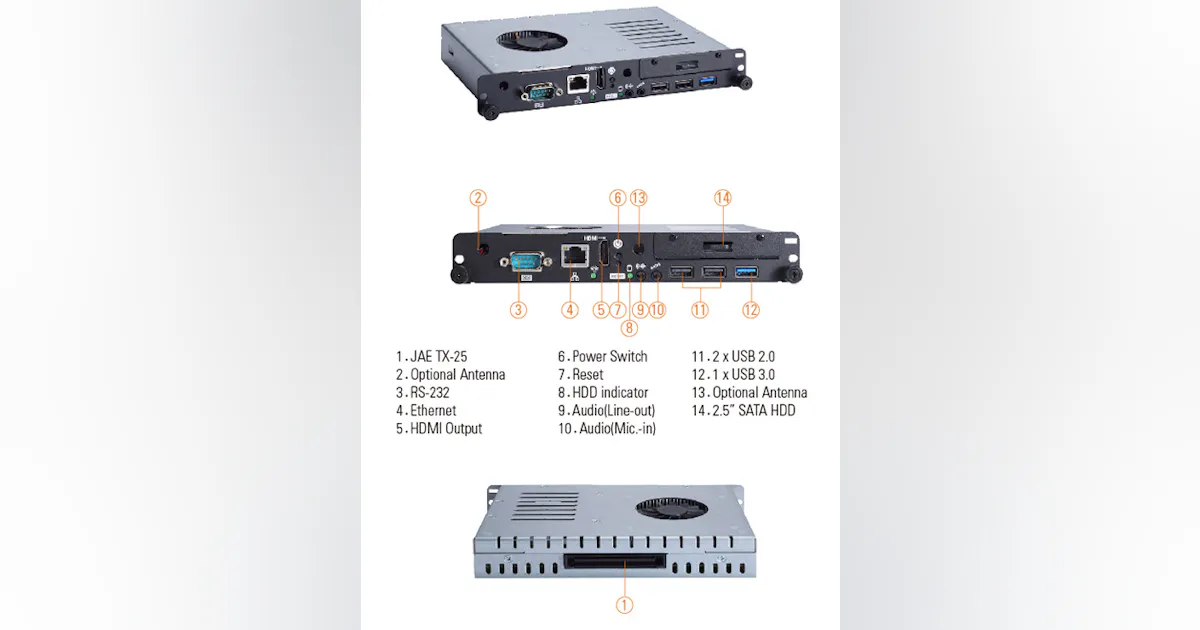 Axiomtek Introduces Intel OPS Module – OPS883 | Mass Transit