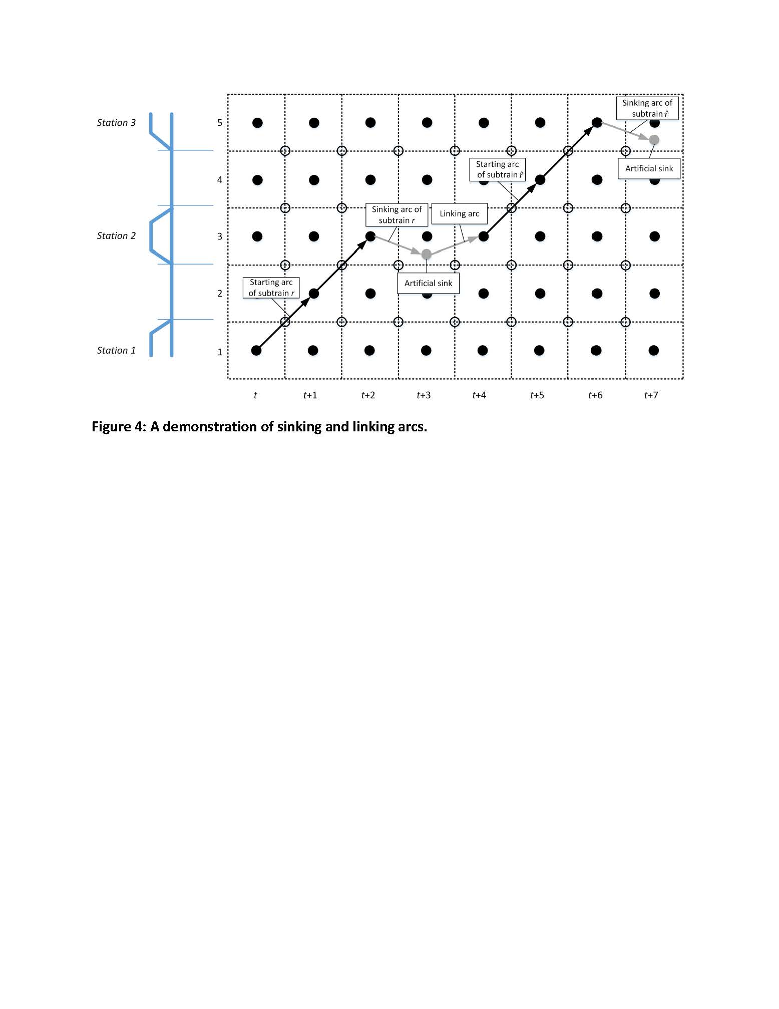 Figure 4 55c90bcc8a335