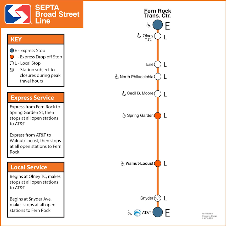Septa Finalizes Service Plan For Papal Visit Mass Transit