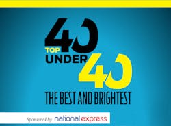 Top40 55fc22bbd472b Top40 55fc22bbd472b