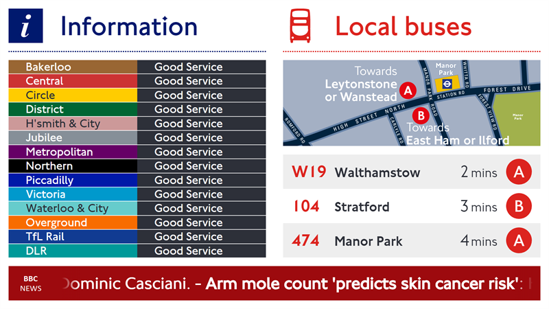 The IVU CMS is a sub-set of IVU.realtime that is already deployed in London, delivering real time bus departure information for more than 8,500 buses to more than 2,500 LED displays at bus stops.