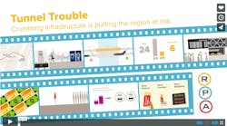 Tunnel Trouble 5631158c61bca Tunnel Trouble 5631158c61bca