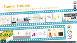 Tunnel Trouble 5631158c61bca Tunnel Trouble 5631158c61bca