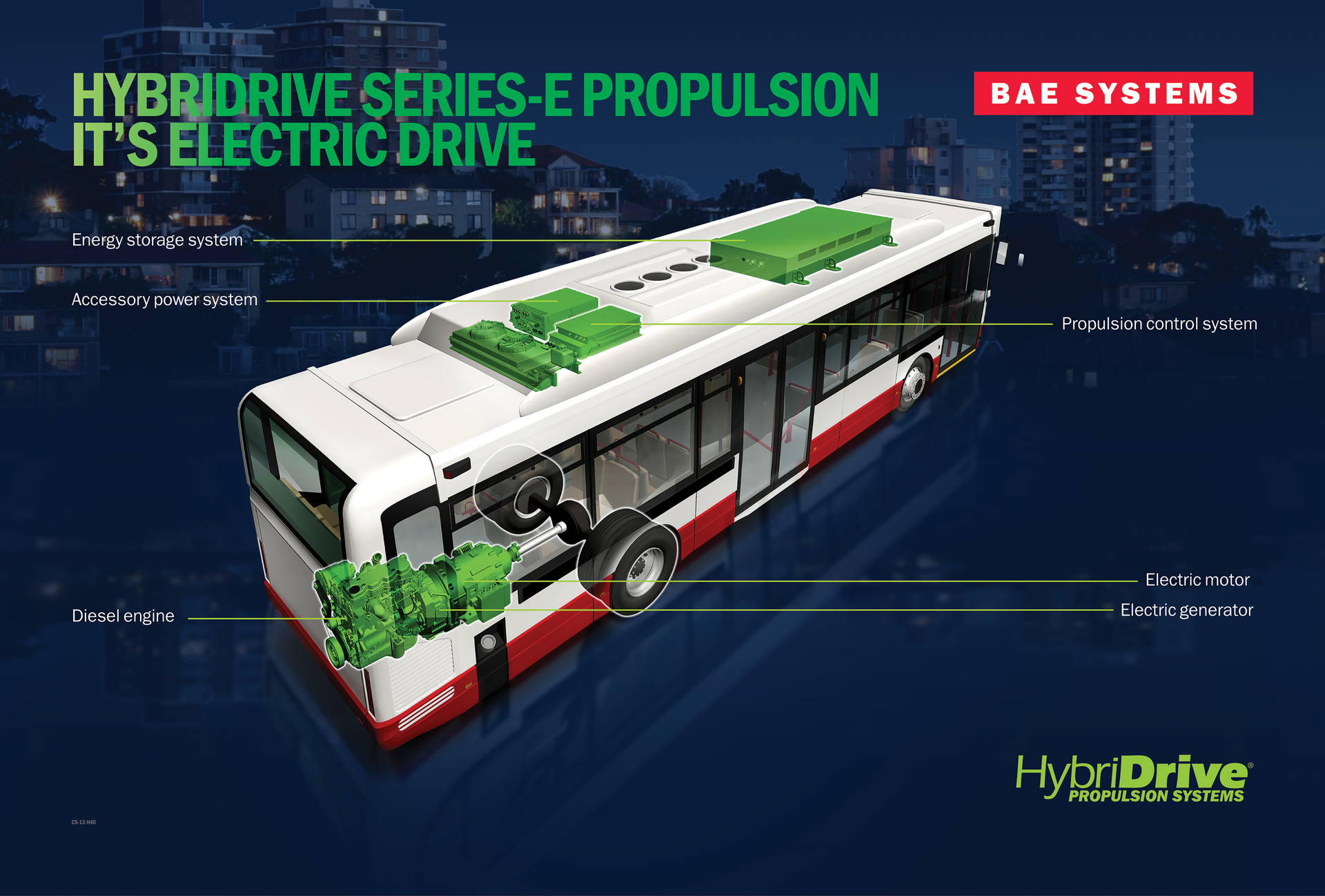 BAE Systems' Series-E Propulsion | Mass Transit