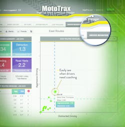 The MotoTrax feature can download video information to your computer so you can see incidents drivers are involved in. The MotoTrax feature can download video information to your computer so you can see incidents drivers are involved in.