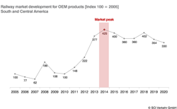 Figure Mc South America 57211bfacf47c Figure Mc South America 57211bfacf47c