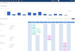 Web-based tools bring a new granular view of transit assets for more accurate management. Agencies can immediately see the amount of capital needed to maintain, rehabilitate or replace assets over any time frame. Web-based tools bring a new granular view of transit assets for more accurate management. Agencies can immediately see the amount of capital needed to maintain, rehabilitate or replace assets over any time frame.