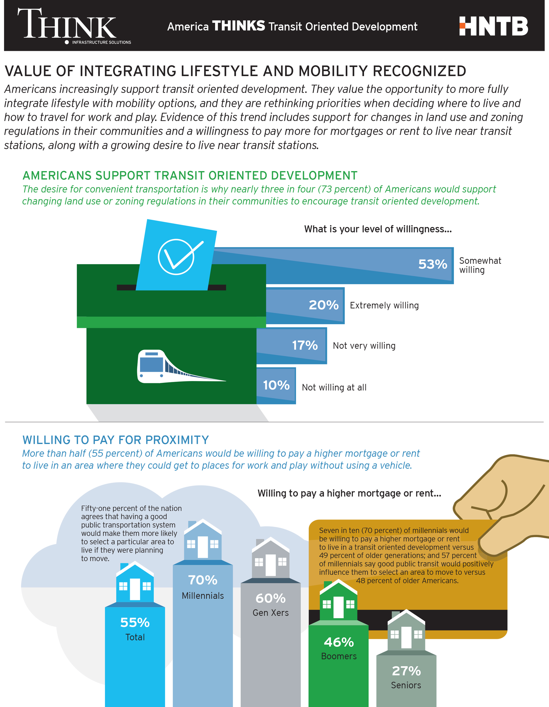 Factsheet 5744bb59319ae