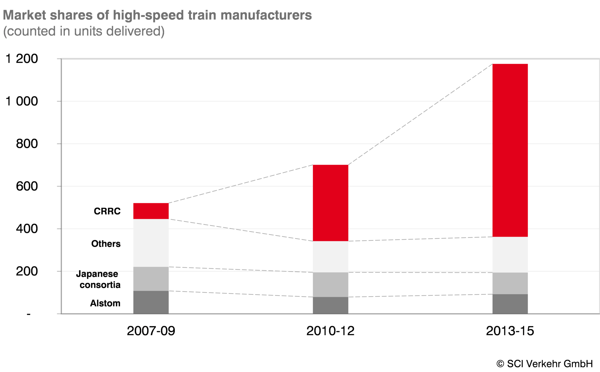 Figure MC HST 57ac845255da7