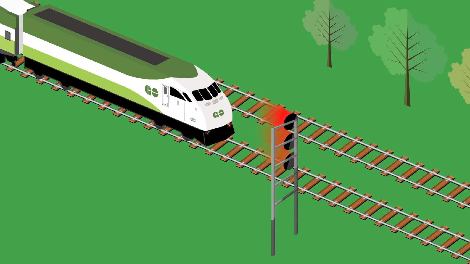 GO Transit: Delays Caused By Signals