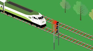 GO Transit: Delays Caused By Signals