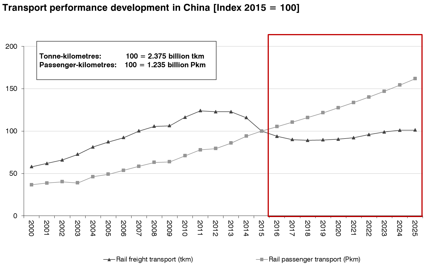 Figure MC China 5800e7ed93dc4
