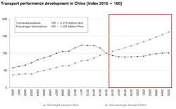 Figure Mc China 5800e7ed93dc4 Figure Mc China 5800e7ed93dc4