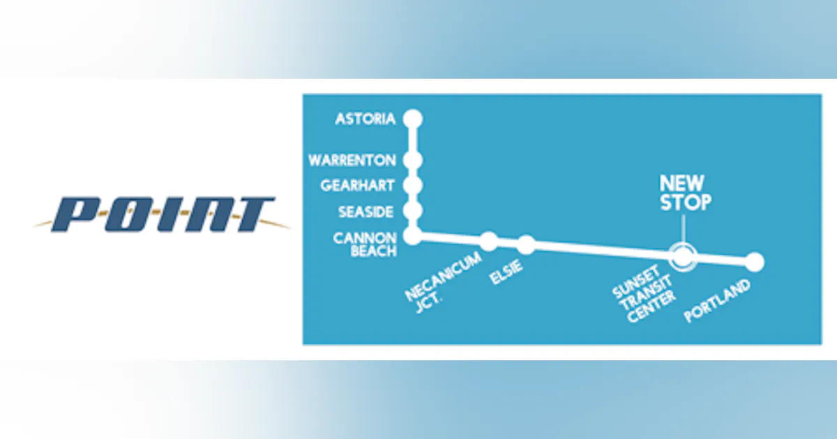 TriMet and ODOT partner to link Sunset Transit Center to Oregon Coast ...