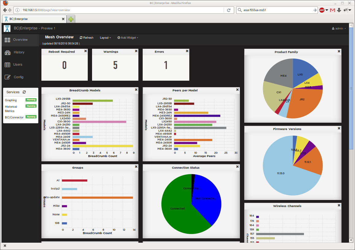 Rajant BC|Enterprise