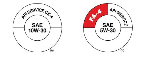 APIfuelspecifications 5833107de4953